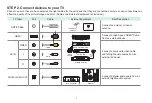 Preview for 10 page of Hisense 43R6109 Quick Start Manual