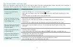 Preview for 20 page of Hisense 43R6109 Quick Start Manual