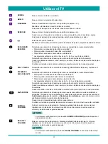 Preview for 118 page of Hisense 48H4CROKU TV User Manual