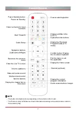 Preview for 16 page of Hisense 49S4 Quick Setup Manual