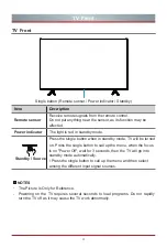 Preview for 12 page of Hisense 50A7100F User Manual