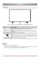 Preview for 8 page of Hisense 50A7G Quick Setup Manual