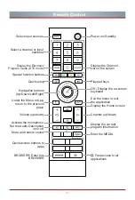 Preview for 14 page of Hisense 50A7G Quick Setup Manual