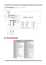 Preview for 12 page of Hisense 50E77HQ Service Manual