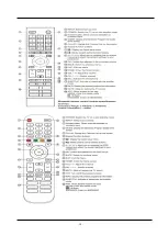 Preview for 18 page of Hisense 50E77HQ Service Manual