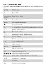 Preview for 13 page of Hisense 50H8G Quick Setup Manual