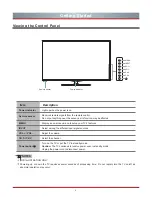 Предварительный просмотр 12 страницы Hisense 50K610GW User Manual