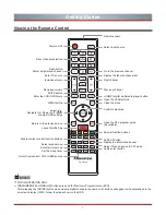 Предварительный просмотр 13 страницы Hisense 50K610GW User Manual