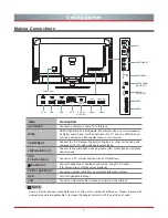 Preview for 15 page of Hisense 50K610GW User Manual