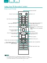 Preview for 12 page of Hisense 50U68G User Manual