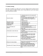 Preview for 32 page of Hisense 50XT880XWSEU3D Service Manual