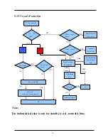 Preview for 35 page of Hisense 50XT880XWSEU3D Service Manual