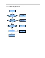 Preview for 36 page of Hisense 50XT880XWSEU3D Service Manual