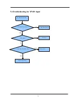 Preview for 38 page of Hisense 50XT880XWSEU3D Service Manual