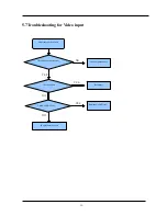 Preview for 39 page of Hisense 50XT880XWSEU3D Service Manual