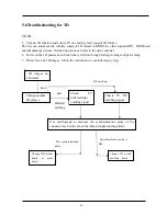 Preview for 40 page of Hisense 50XT880XWSEU3D Service Manual