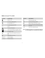 Preview for 14 page of Hisense 55H9000E Plus Quick Start Manual