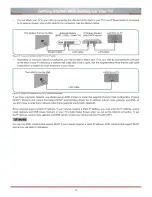 Preview for 24 page of Hisense 55K600GW Vidaa TV Manual