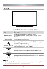 Preview for 12 page of Hisense 55P1 Quick Setup Manual