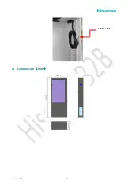 Preview for 7 page of Hisense 55SOA25PT User Manual