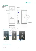 Preview for 9 page of Hisense 55SOA25PT User Manual