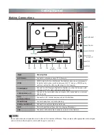 Preview for 16 page of Hisense 55T770DW User Manual