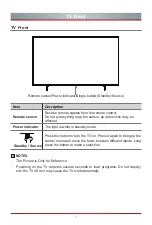 Preview for 16 page of Hisense 55U7HAU Quick Setup Manual