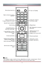 Предварительный просмотр 23 страницы Hisense 55U7HAU Quick Setup Manual