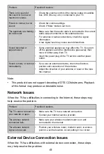 Предварительный просмотр 40 страницы Hisense 55U88G User Manual