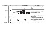 Preview for 11 page of Hisense 58H6500E Quick Start Manual