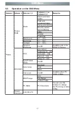 Preview for 25 page of Hisense 65B4E30T User Manual