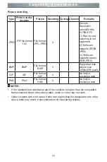 Preview for 32 page of Hisense 65B4E30T User Manual