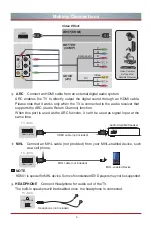 Предварительный просмотр 8 страницы Hisense 65K321UW Quick Setup Manual