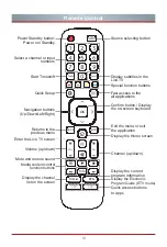 Preview for 12 page of Hisense 65K321UW Quick Setup Manual