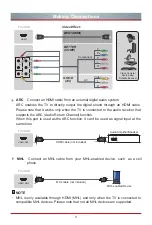 Предварительный просмотр 15 страницы Hisense 65N8 Quick Setup Manual