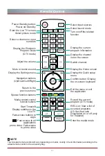 Preview for 18 page of Hisense 65R8 Quick Setup Manual