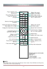 Preview for 19 page of Hisense 65R8 Quick Setup Manual