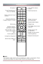 Preview for 24 page of Hisense 65U9HAU Quick Setup Manual