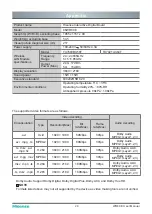 Preview for 31 page of Hisense 65WR6CE User Manual