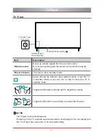 Предварительный просмотр 7 страницы Hisense 75K700UWD Quick Setup Manual