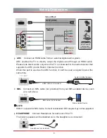 Предварительный просмотр 10 страницы Hisense 75K700UWD Quick Setup Manual