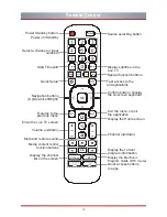 Предварительный просмотр 14 страницы Hisense 75K700UWD Quick Setup Manual