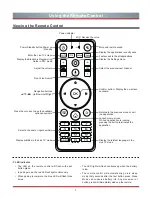 Preview for 11 page of Hisense 75T910UAD User Manual