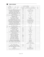 Preview for 7 page of Hisense 88FZBpC Maintenance Manual