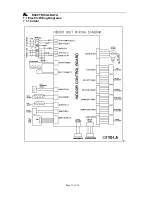 Preview for 14 page of Hisense 88FZBpC Maintenance Manual