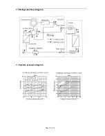 Preview for 16 page of Hisense 88FZBpC Maintenance Manual