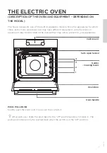 Preview for 7 page of Hisense A1/BI3221AXUK Detailed Instructions