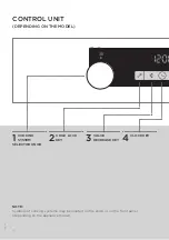 Preview for 12 page of Hisense A1/BI3221AXUK Detailed Instructions