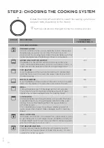 Preview for 16 page of Hisense A1/BI3221AXUK Detailed Instructions