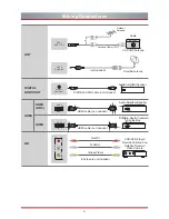 Preview for 14 page of Hisense A6250 User Manual